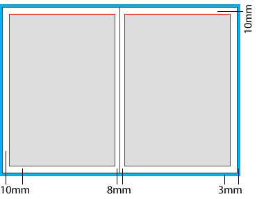 Page Sizes